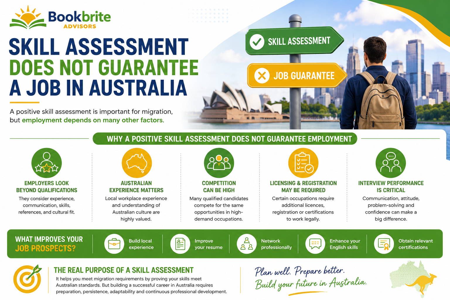 Why a Positive Skill Assessment Does Not Guarantee a Job in Australia
